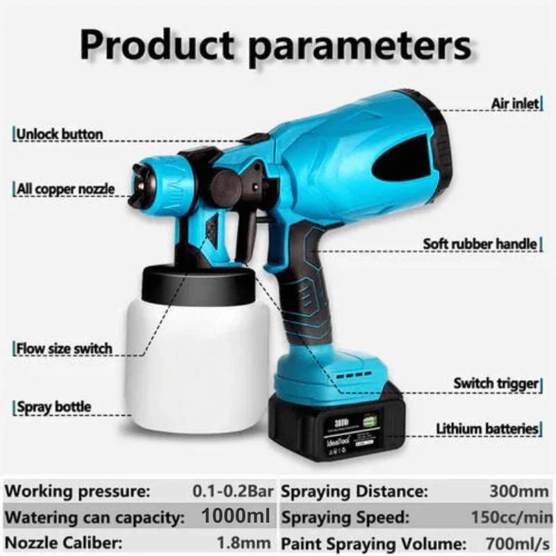 SprayMaster™ | Trådlös färgspruta för perfekt täckning