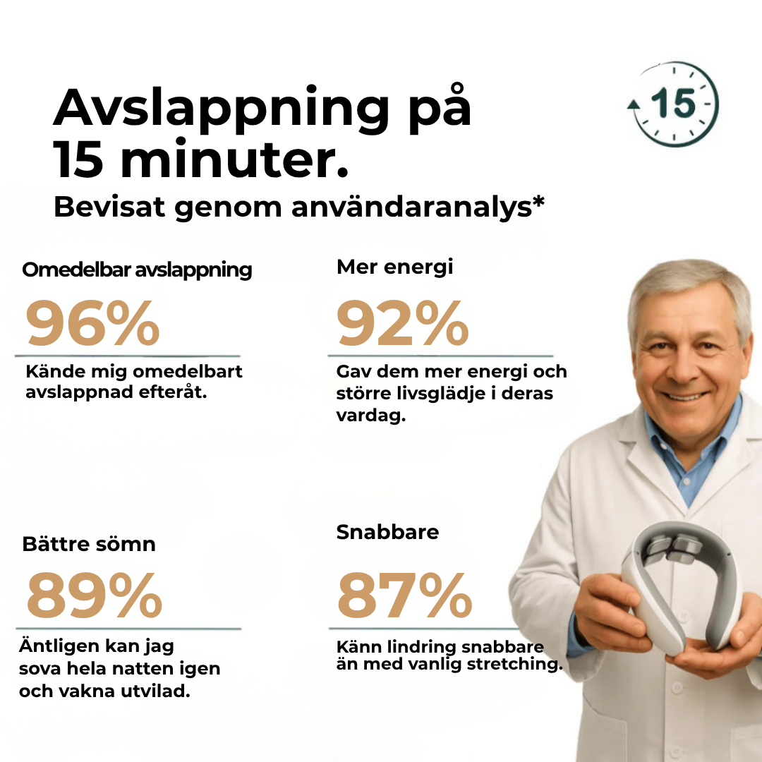 NeckRelieve Pro™ | 11-in-1  Avslappning för nacken på 15 minuter – var du än är