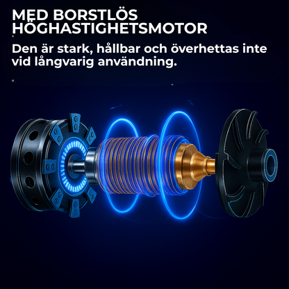 AeroSweep™ | Kraftfull trådlös rengöring – gör ditt hem skinande rent på ett ögonblick!