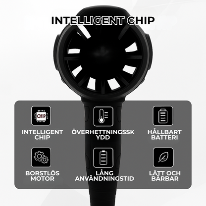 AeroSweep™ | Kraftfull trådlös rengöring – gör ditt hem skinande rent på ett ögonblick!