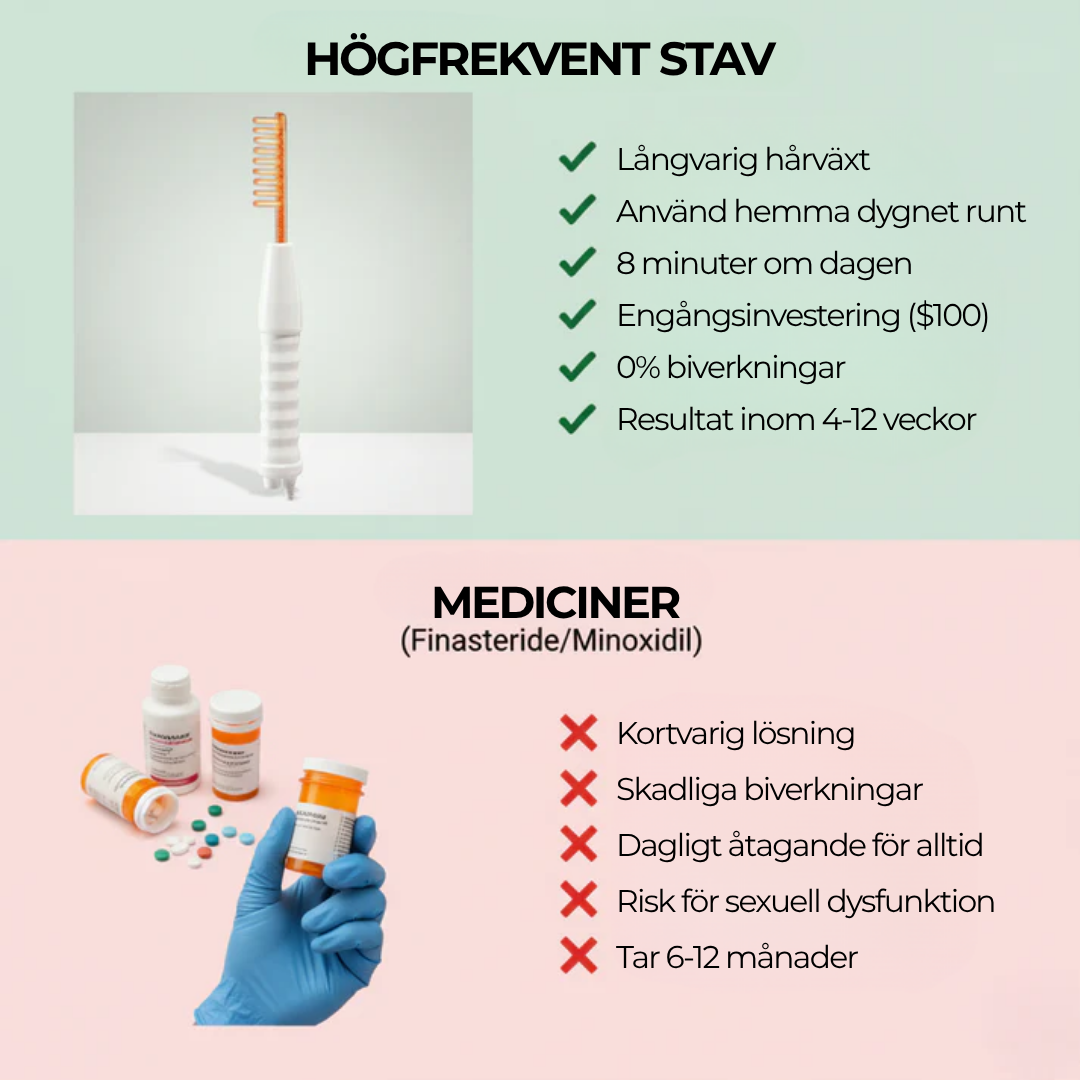 LumiStrand™ | Återfå fylligt, livfullt hår – helt naturligt och utan bekymmer
