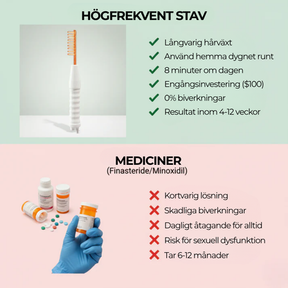 LumiStrand™ | Återfå fylligt, livfullt hår – helt naturligt och utan bekymmer