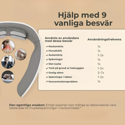 NeckRelieve Pro™ | 11-in-1  Avslappning för nacken på 15 minuter – var du än är