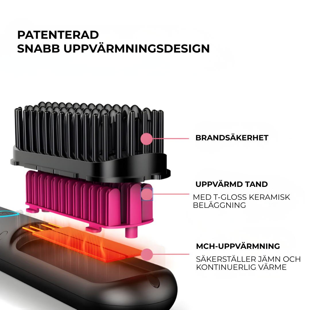 SilkGlide™ | Få silkeslent, salongsperfekt hår på bara några minuter