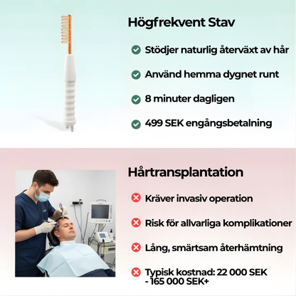 LumiStrand™ | Återfå fylligt, livfullt hår – helt naturligt och utan bekymmer