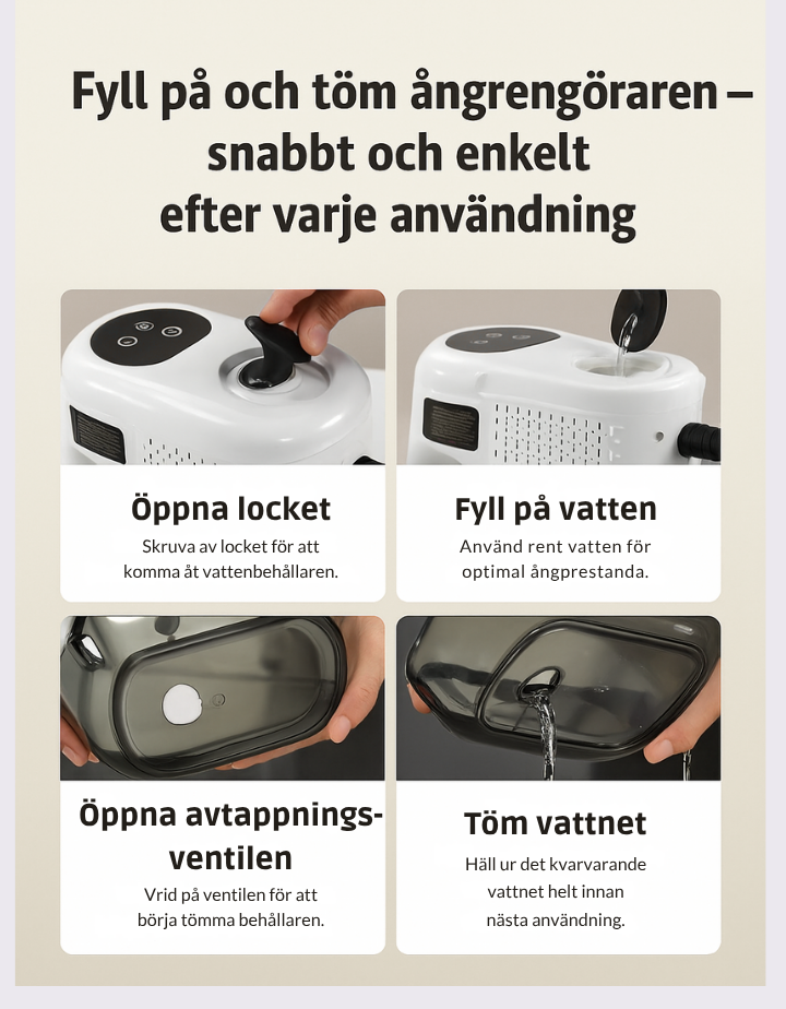 Vaporix™ | 105°C Kraftfull Ångrengörare med 3 BAR Tryck