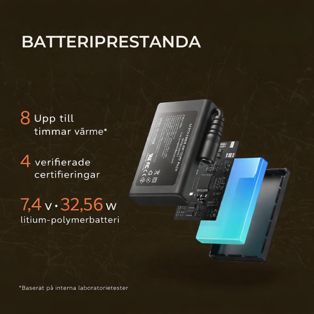 ThermoSteg™ | Uppladdningsbara Värmestrumpor med Smart Värmeteknik (4000mAh)