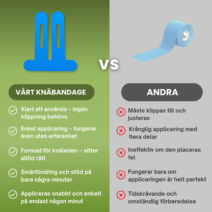 KneeRelief™ | Direkt stöd som minskar smärta och ger stabilitet hela dagen