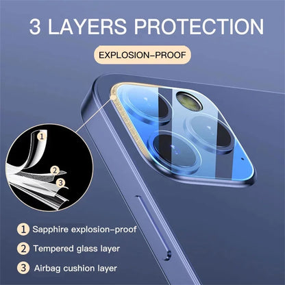 4Pcs Camera Lens Protectors Glass For iPhone 17 Pro Max 14 15 16 Plus 17 Air 13 12 Mini 11 Protective Film For iPhone 17 Pro Max