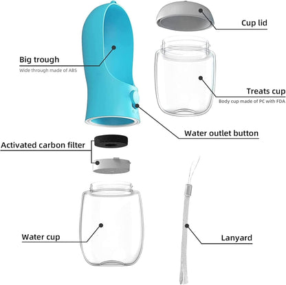 HYDRAPAW™ Portable Dog Bottle – Lekvrije waterfles met drinkbak voor onderweg